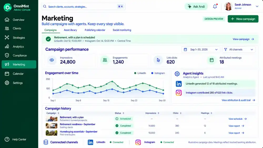Marketing analytics and campaign history