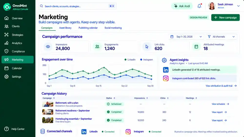 Marketing home