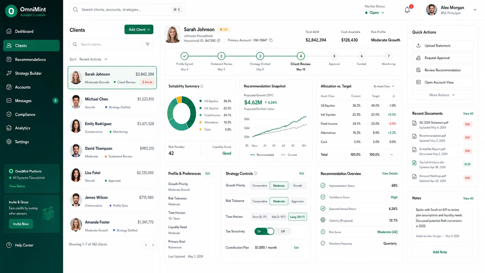 Illustrative OmniMint Advisor Console showing a client list and household management workspace with sample data.